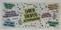 Taurus Daily Affirmations