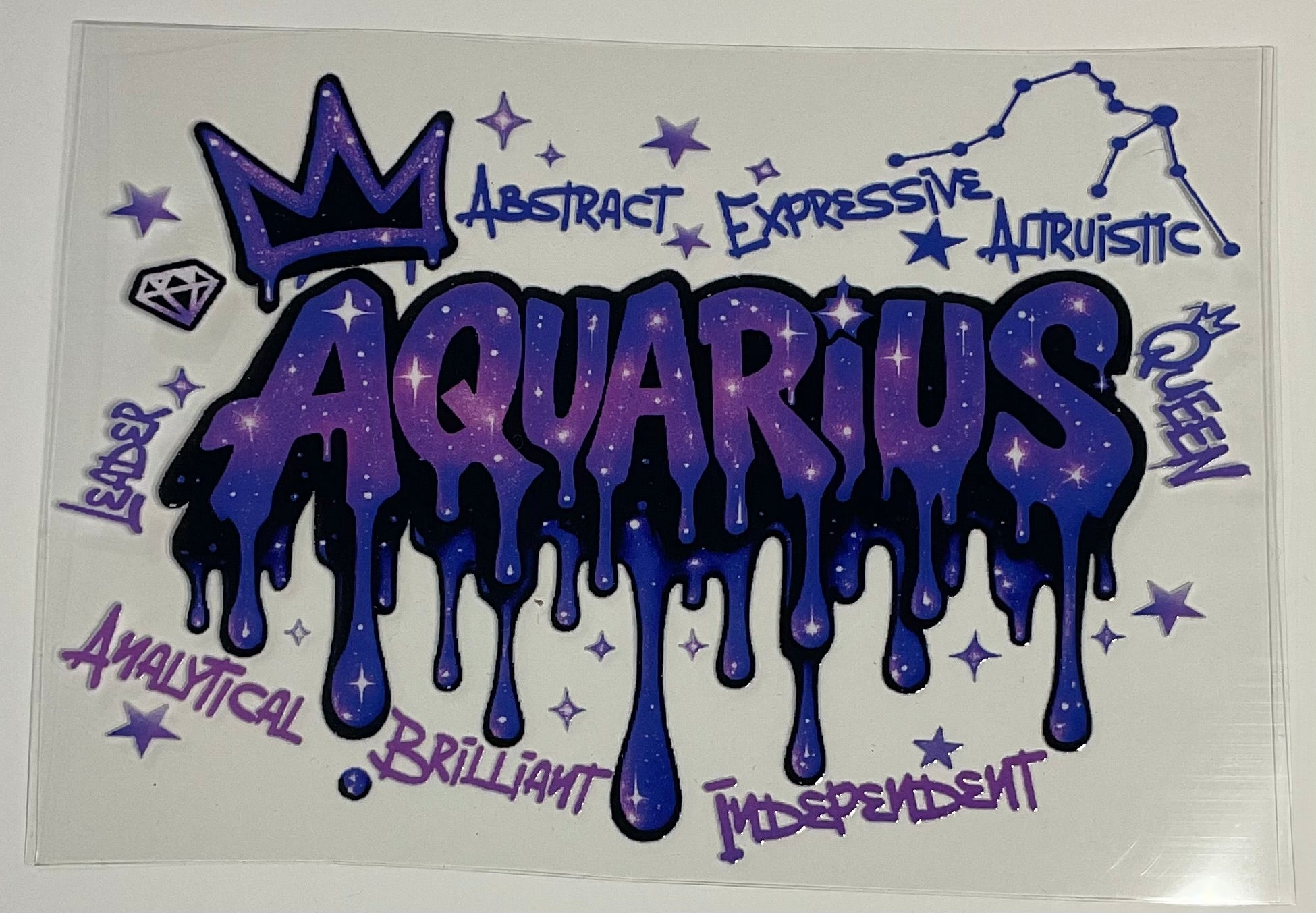 Aquarius Zodiac Sign