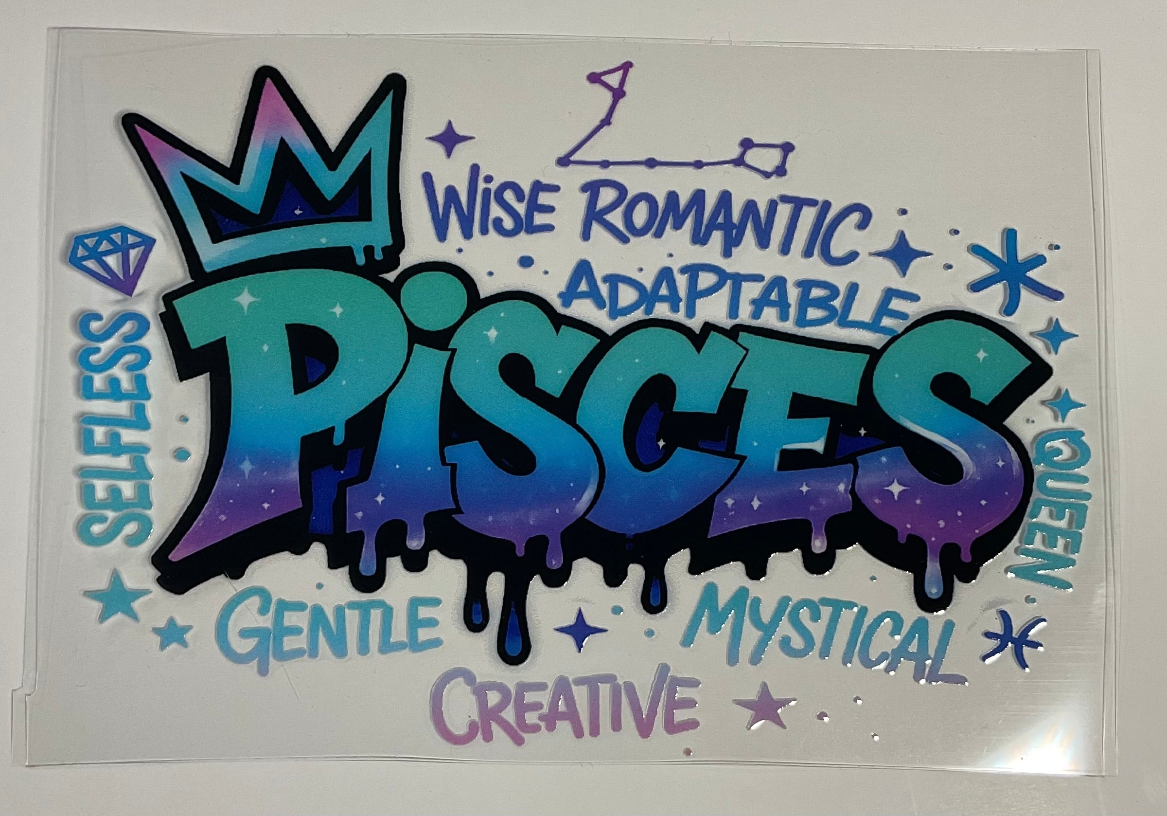 Pisces Zodiac Sign