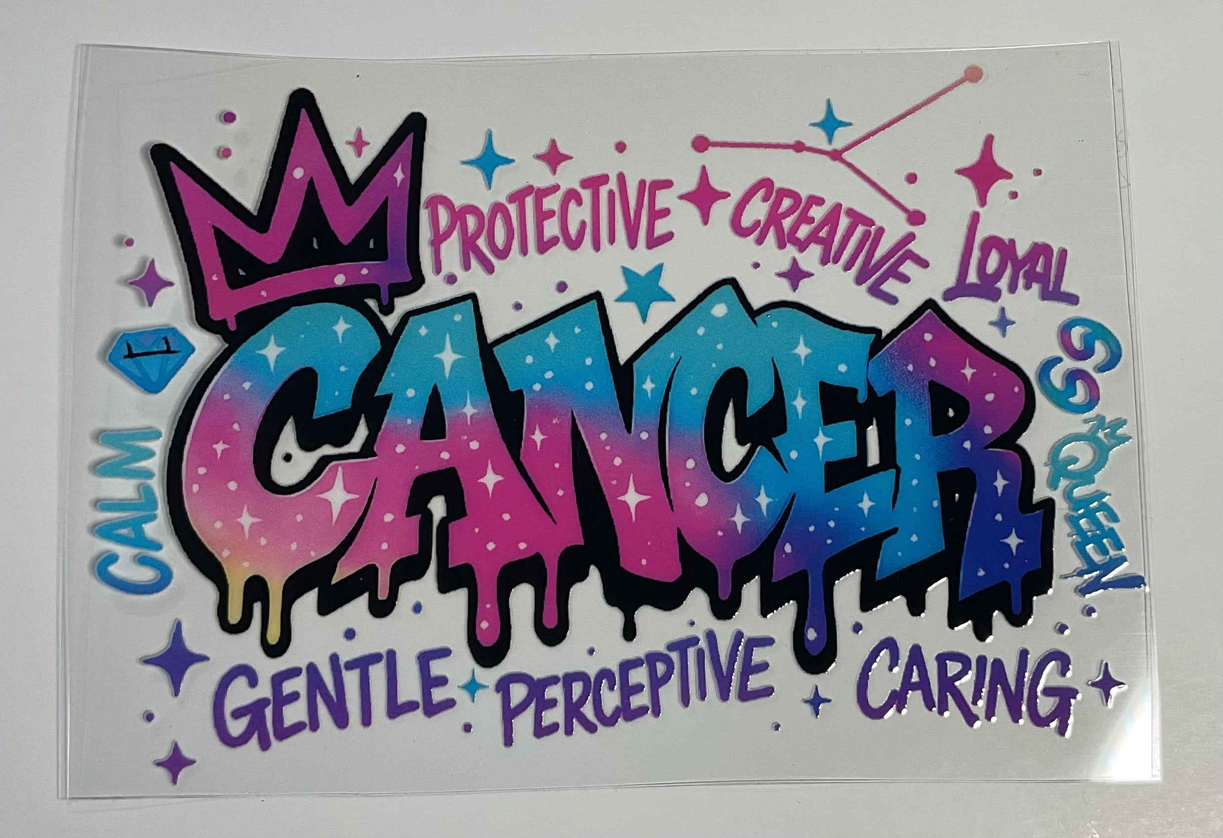 Cancer Zodiac Sign