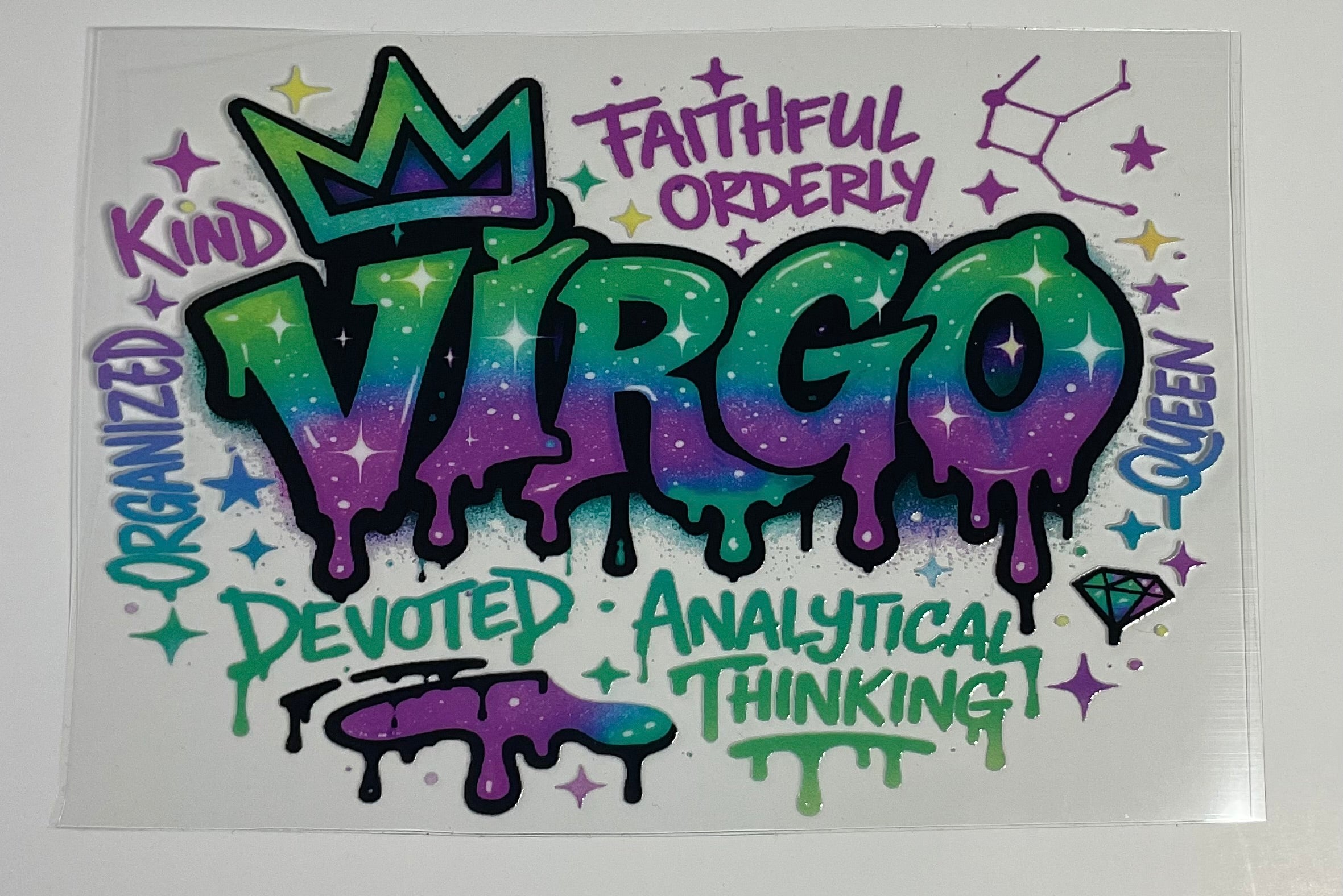 Virgo Zodiac Sign