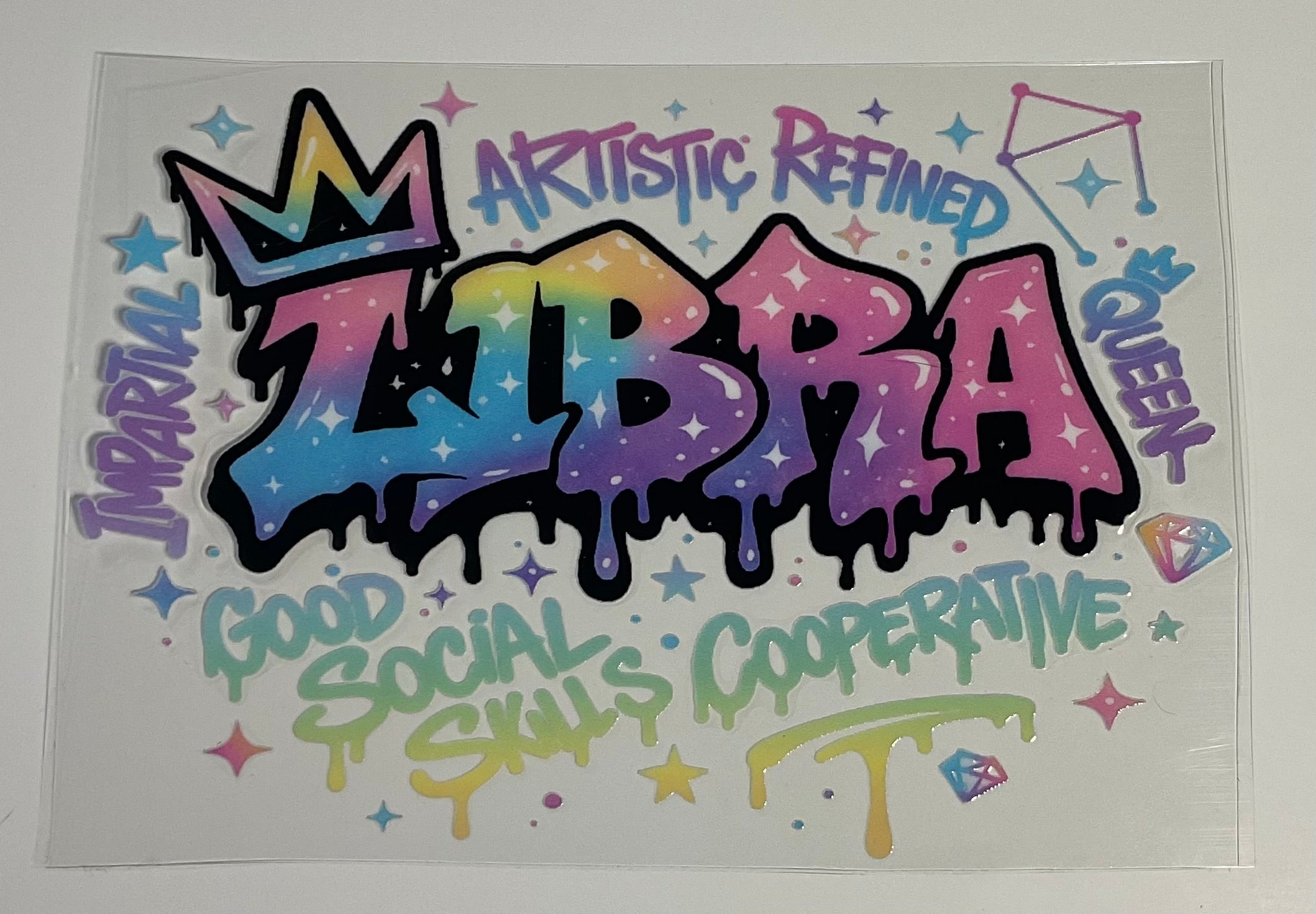 Libra Zodiac Sign