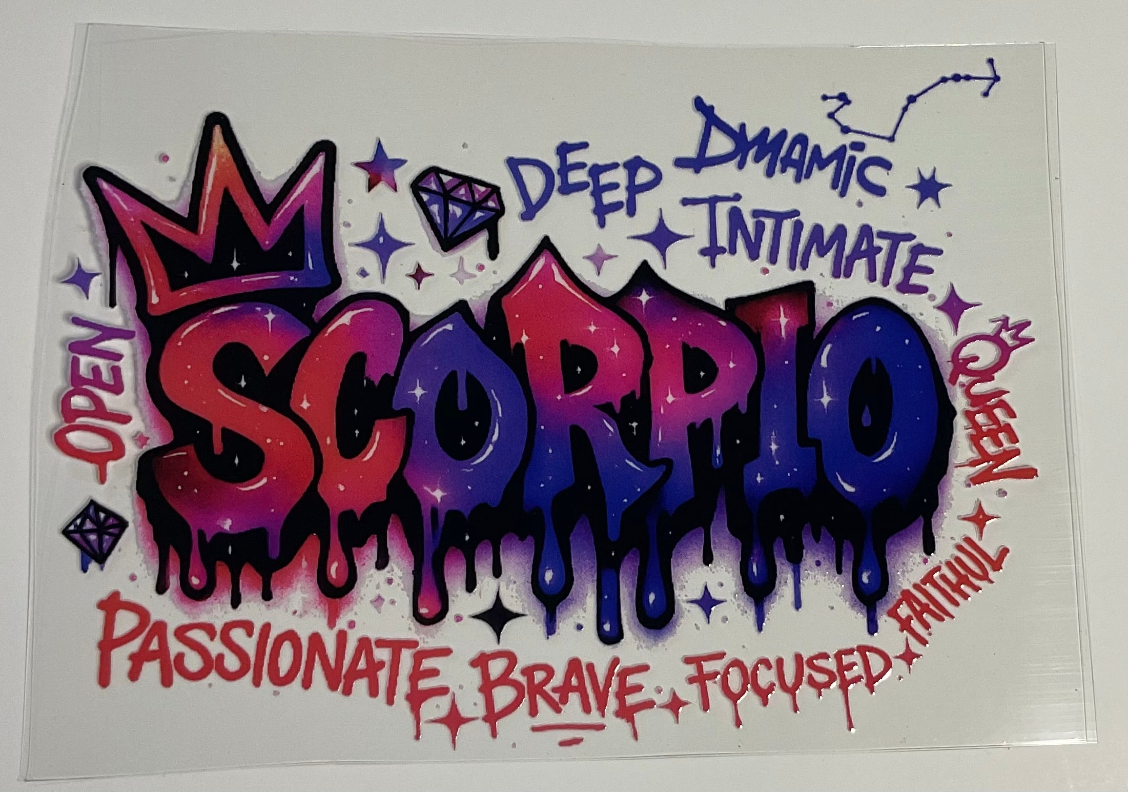 Scorpio Zodiac Sign