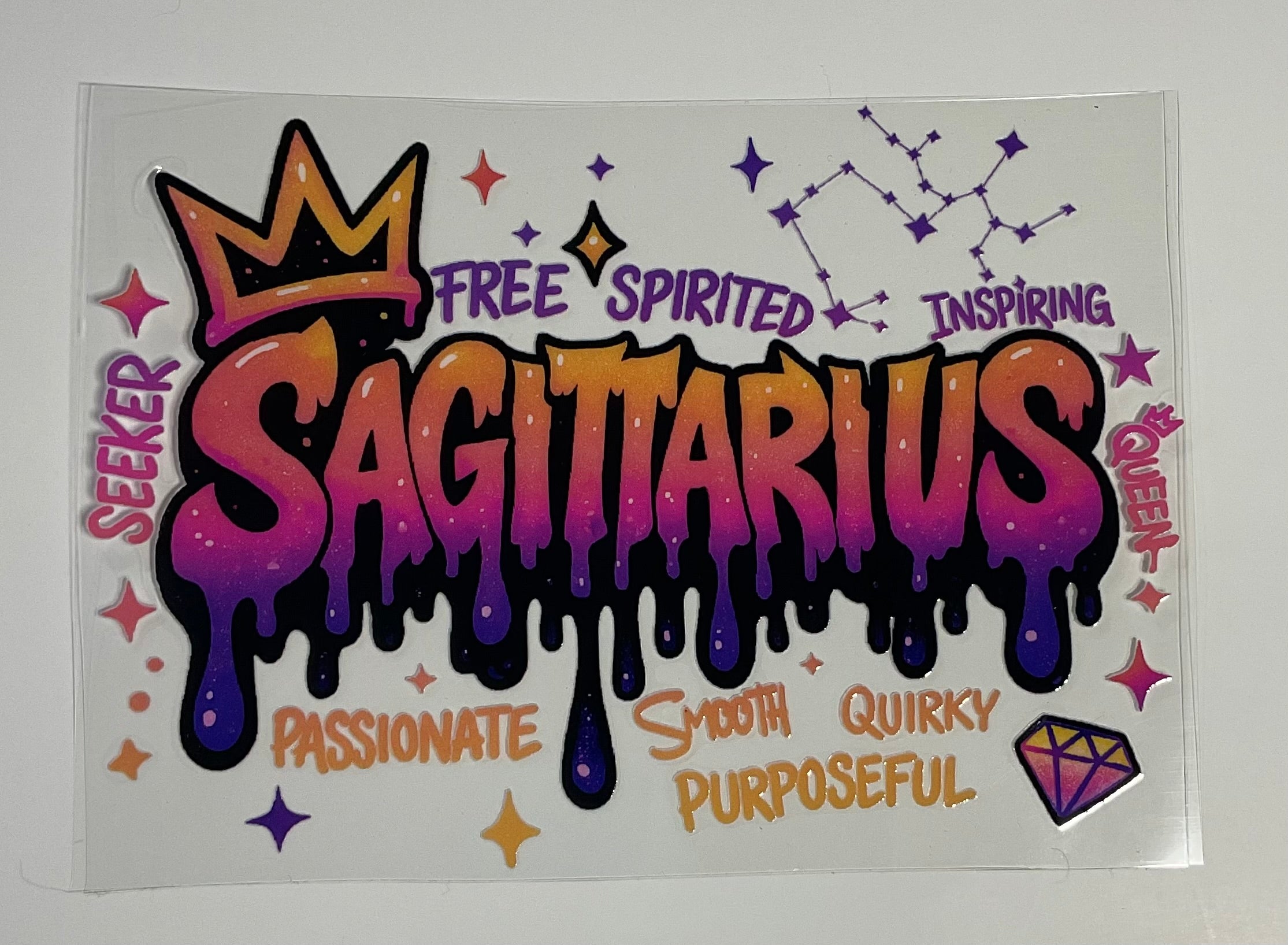 Sagittarius Zodiac Sign
