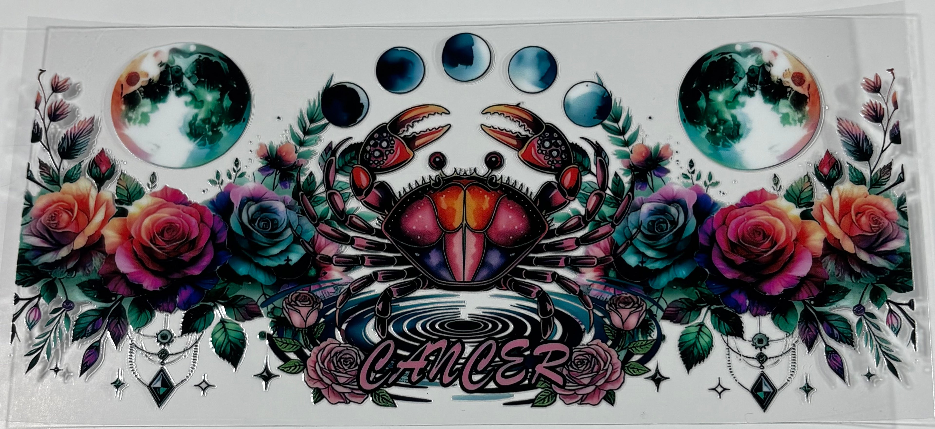 Cancer Zodiac